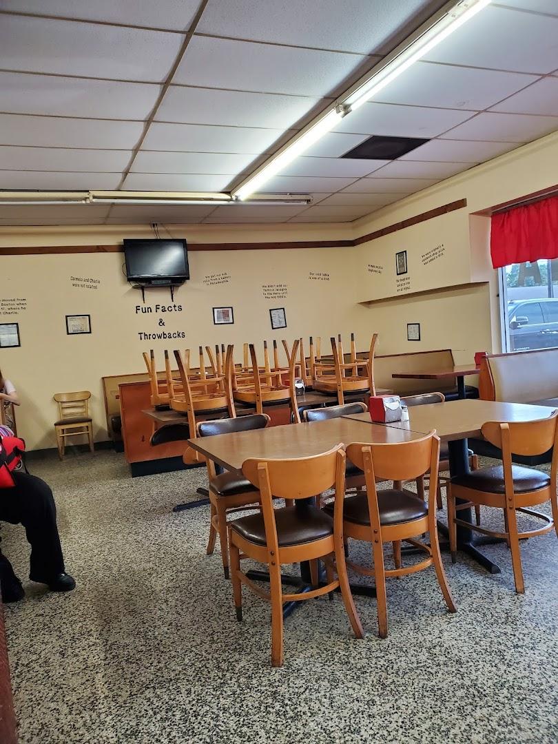 Uncle Charlie's Sandwiches Inc.